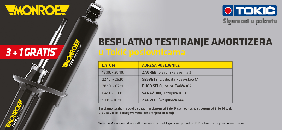 amortizeri testiranje akcija
